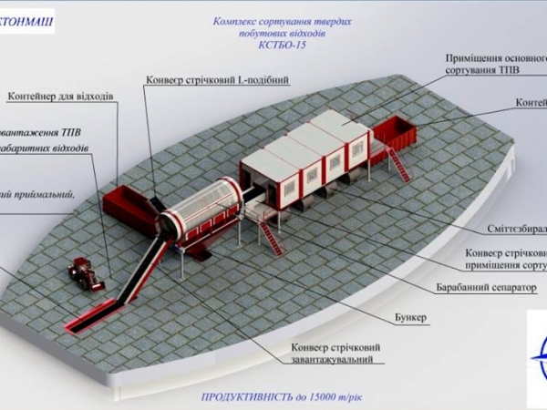 Новая разработка "Бетонмаш" - Комплекс сортировки твердых бытовых отходов